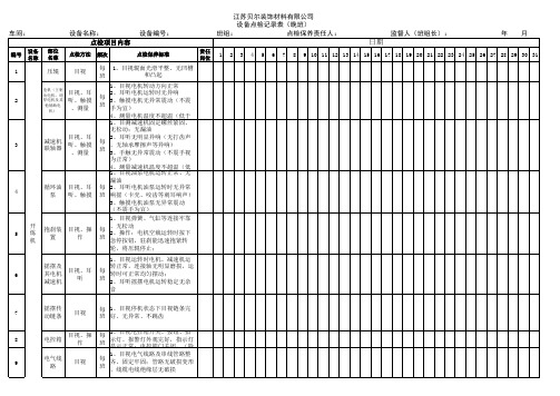 02开炼机点检表(附件五)