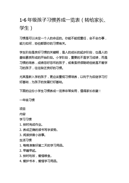 1-6年级孩子习惯养成一览表(转给家长、学生)