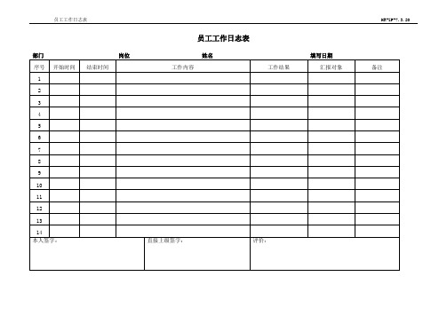 员工工作日志表