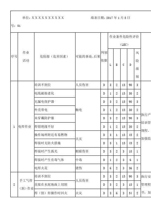 危险有害因素识别及风险评价表