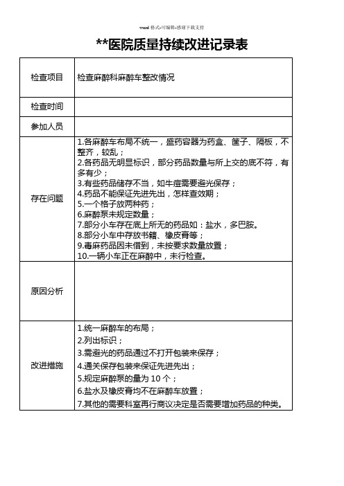 2014-12-19麻醉科持续质量改进记录表