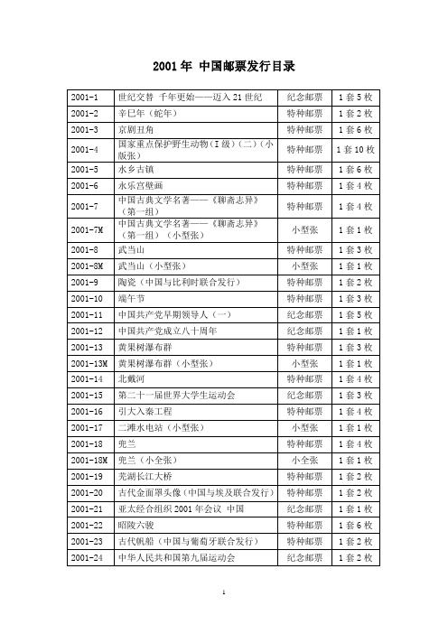 2001年中国邮票发行目录