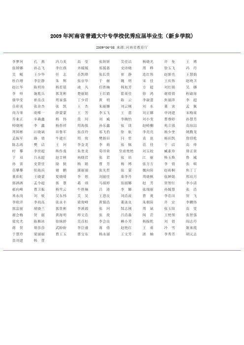 2009年河南省普通大中专学校优秀应届毕业生(新乡学院)