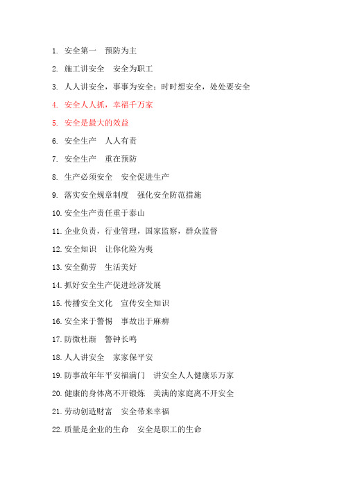 安全短信250