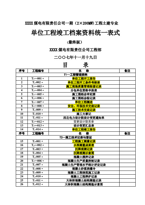 电力系统施工资料表格全套