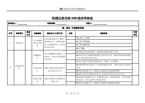 助理运营月度KPI绩效考核表