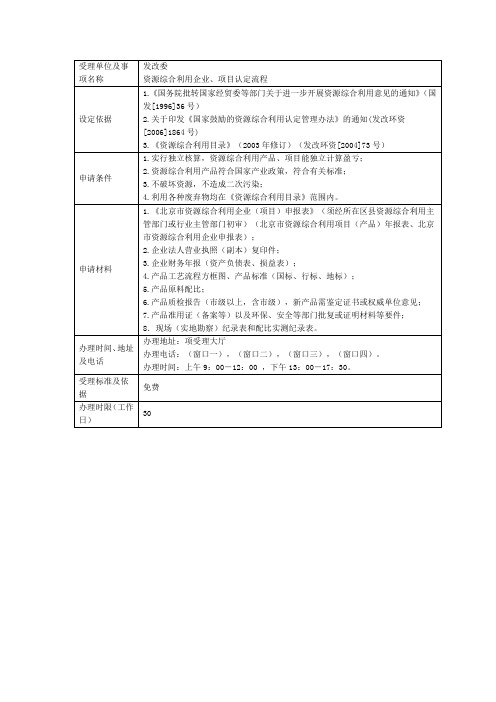 发改委资源综合利用企业、项目认定流程