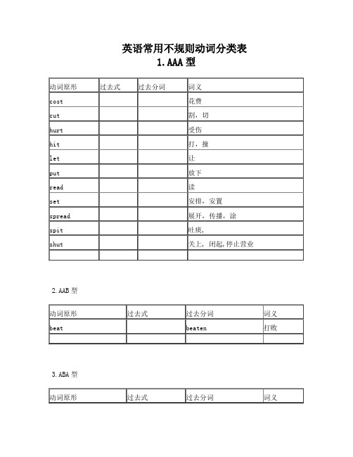 英语常用不规则动词分类表(表格版)