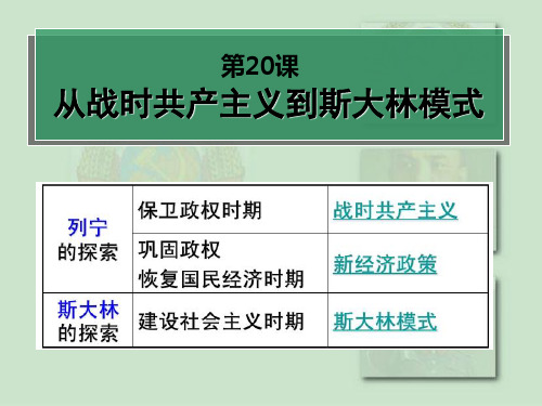 从“战时共产主义”到“斯大林模式”