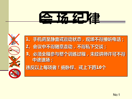 如何提升现场班组8S管理篇