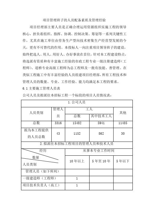 项目管理班子的人员配备素质及管理经验