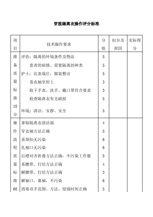 穿脱隔离衣操作评分标准