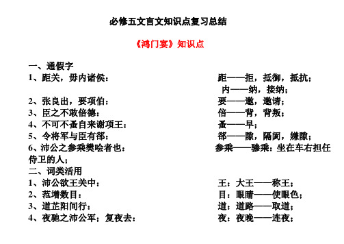 必修五文言文知识点复习总结