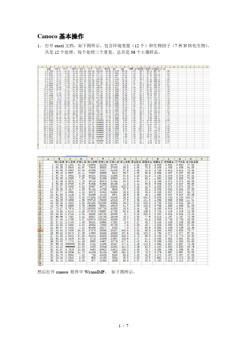 CANOCOCCA分析最简明教程