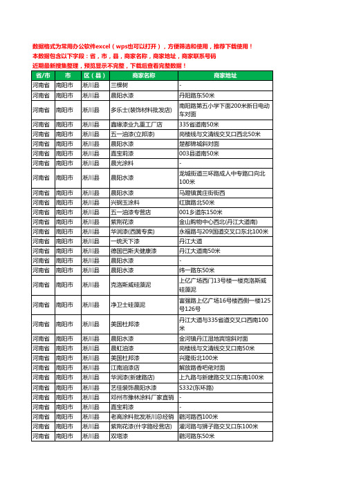 2020新版河南省南阳市淅川县涂料工商企业公司商家名录名单联系电话号码地址大全49家