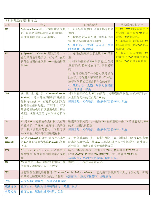 各材料鞋底的识别和特点