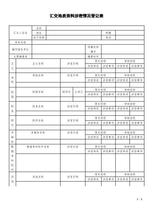 汇交地质资料涉密情况登记表(最新版)