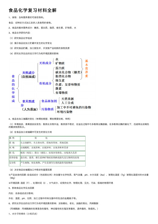 食品化学复习材料全解