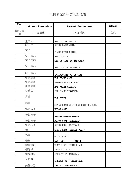 电机英文专业术语(20210124020233)