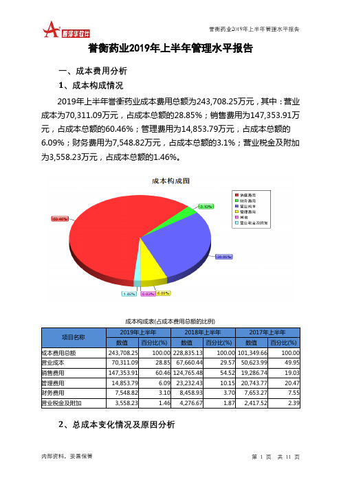 誉衡药业2019年上半年管理水平报告