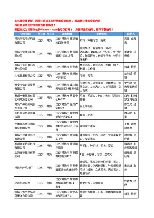 2020新版江苏省常熟毛衣工商企业公司名录名单黄页联系方式大全34家