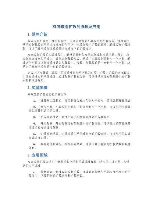 双向琼脂扩散的原理及应用