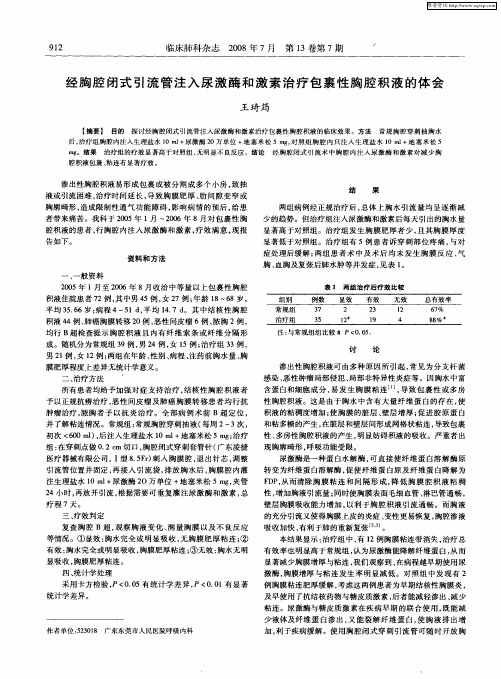 经胸腔闭式引流管注入尿激酶和激素治疗包裹性胸腔积液的体会