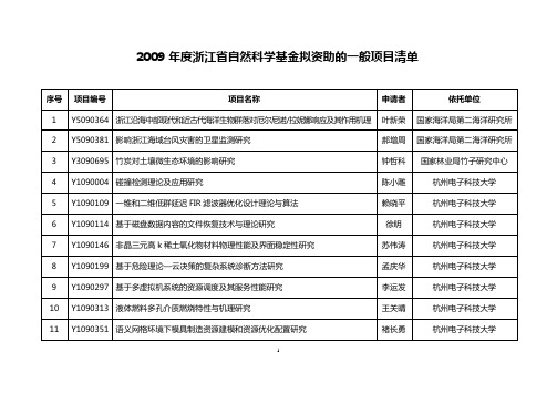 年度浙江省自然科学基金拟资助的一般项目清单