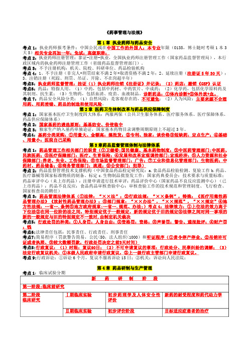 2020新版 药事管理与法规 高频考点