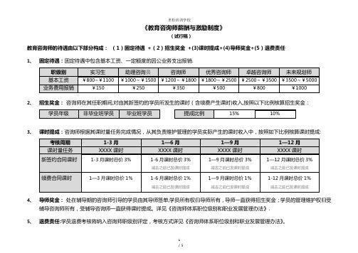 培训学校教育咨询师薪酬与激励制度