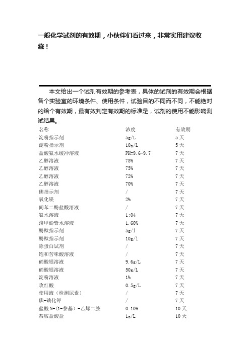 一般化学试剂的有效期，小伙伴们看过来，非常实用建议收藏！