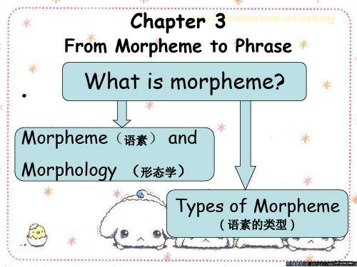 what is morphemes.ppt1