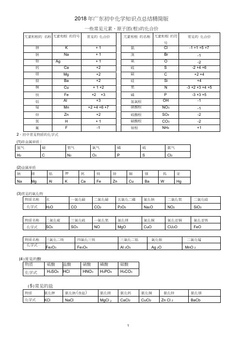 2018年广东中考初中化学知识点总结归纳精简版