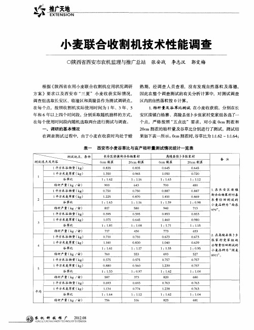 小麦联合收割机技术性能调查