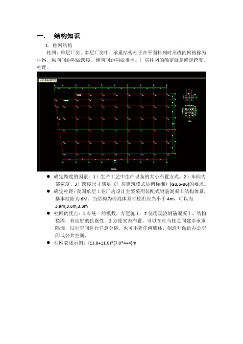 框架柱网结构知识