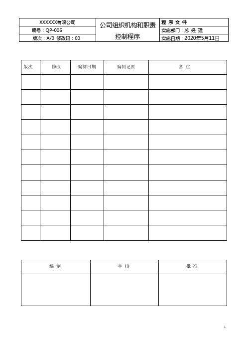 公司组织机构和职责控制程序(06)