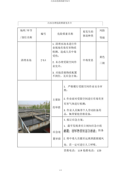 污水站危险因素告知卡