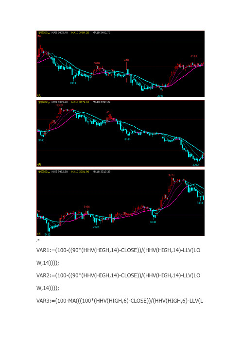 文华财经指标公式源码变色K线变色主图线公式源码