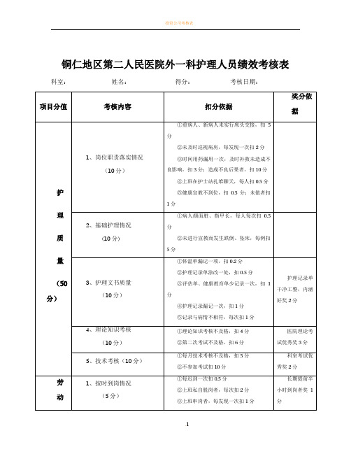 护士绩效考核表