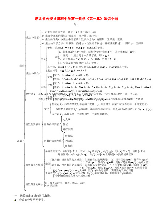 湖北省公安县博雅中学高一数学《第一章》知识小结