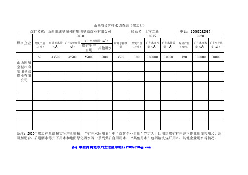 关于转发省厅《关于对全省煤矿情况进行调查统计的通知》的通知的调查表