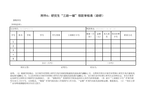 研究生“三助一辅”领款审核表(助研)