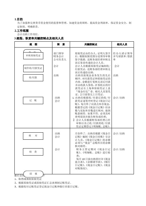 会计出纳工作流程图