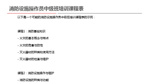 消防设施操作员中级班培训课程表