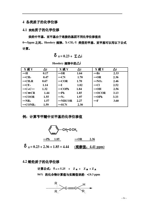 核磁共振第2部分