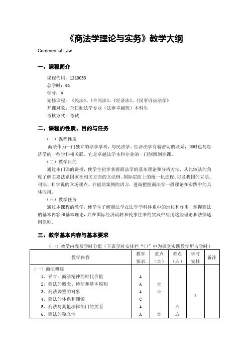 《商法学理论与实务》课程教学大纲