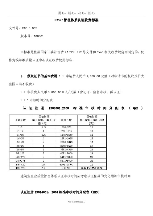 EWC管理体系认证收费标准