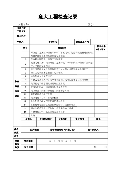 危大工程检查记录范本