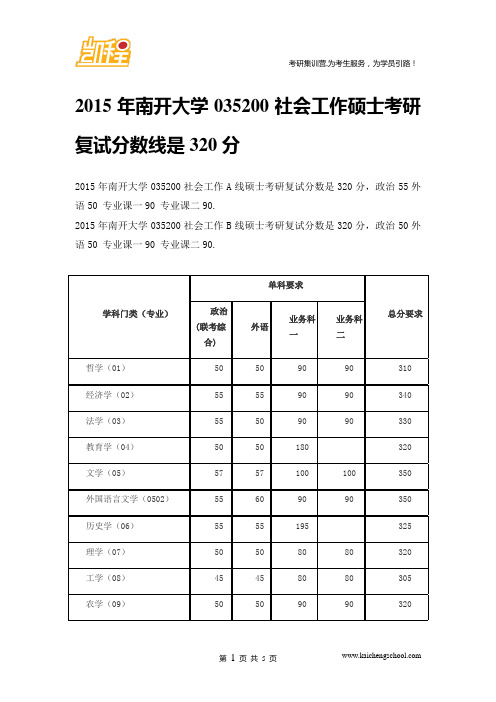 2015年南开大学035200社会工作硕士考研复试分数线是320分