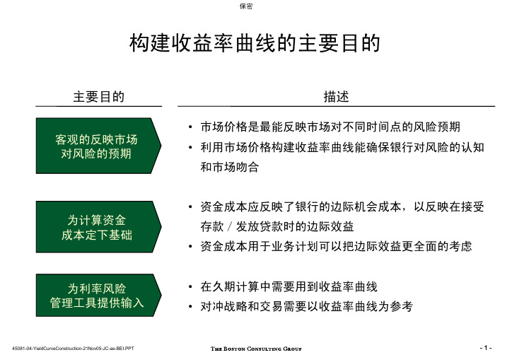 波士顿咨询(BCG)的项目报告——收益率曲线的构建